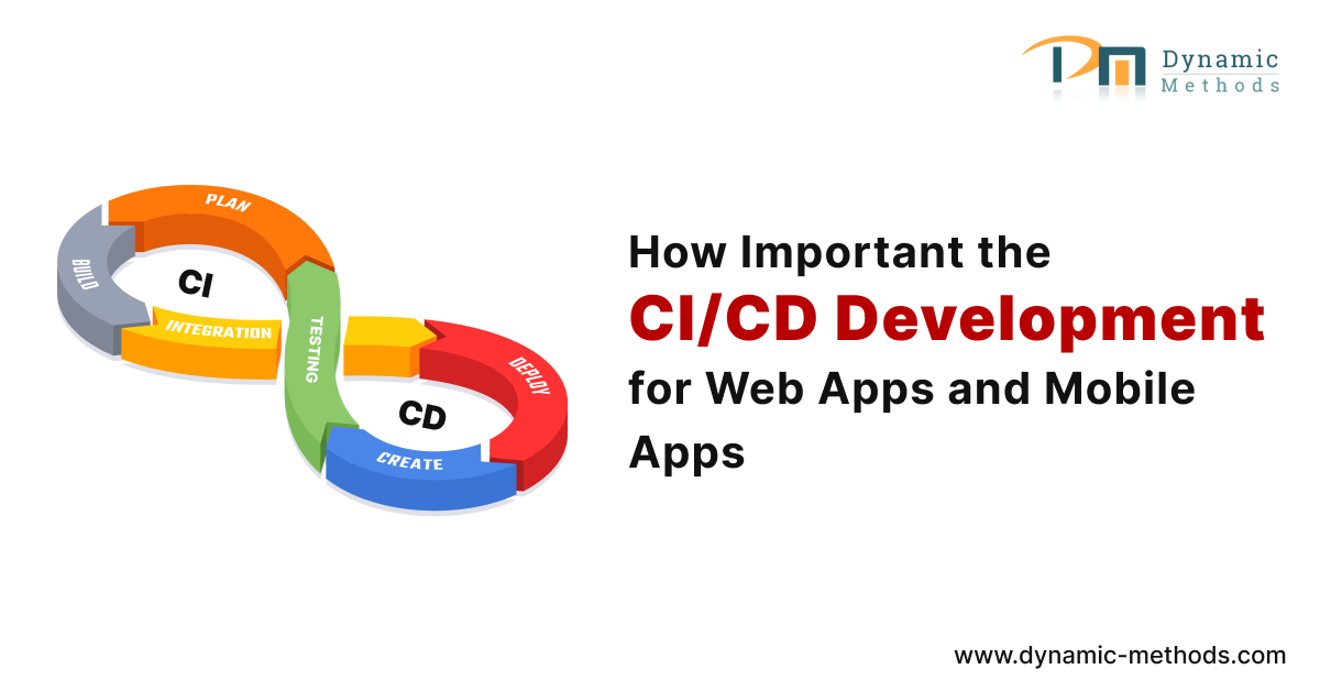 How Important The CI/CD Development for Web Apps and Mobile Apps