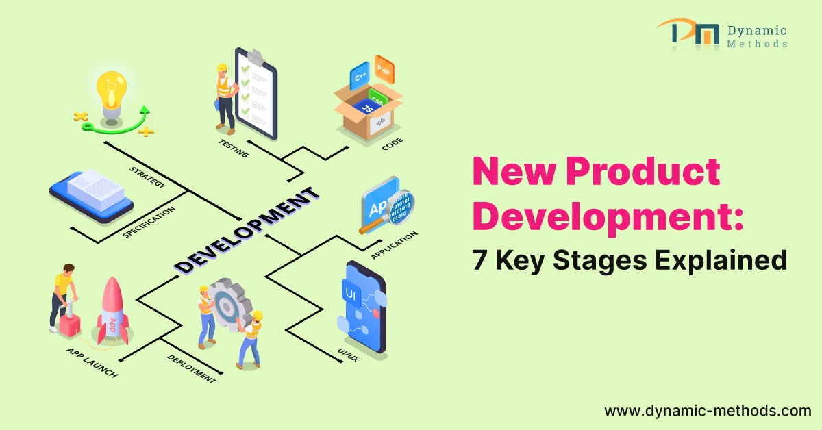 The Beginner’s Guide to the 7 Stages of New Product Development