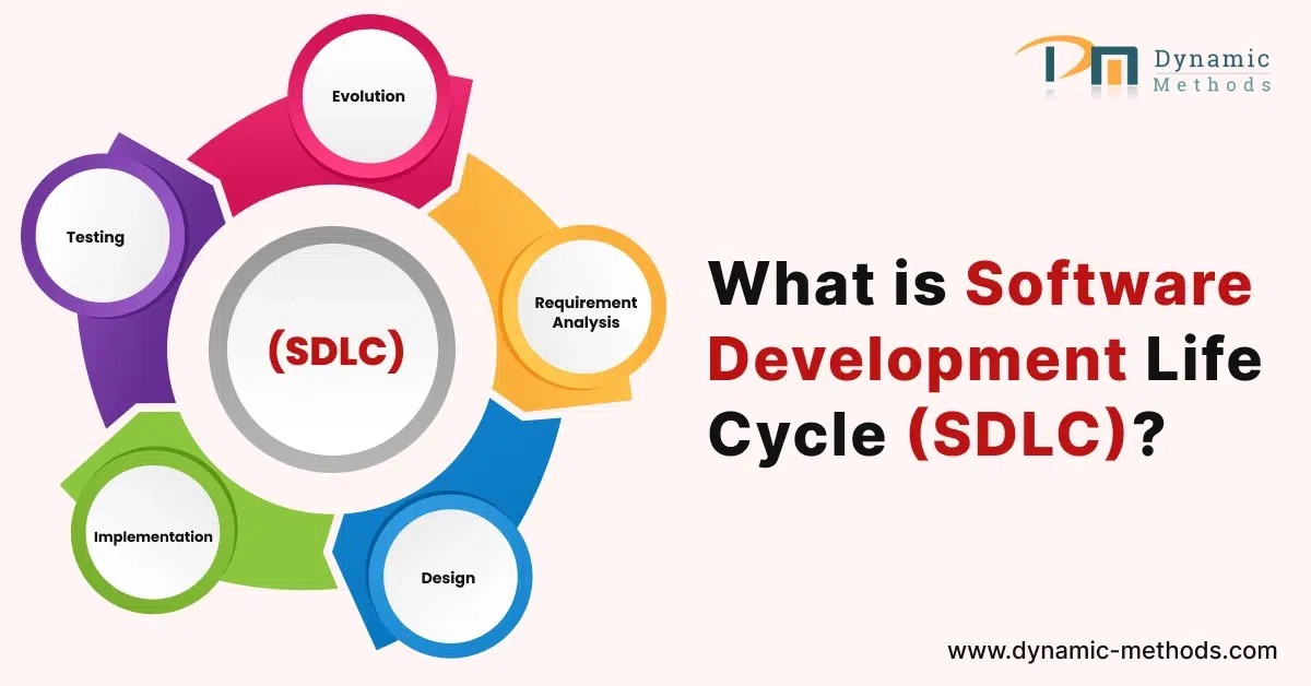 What is Software Development Life Cycle (SDLC)?