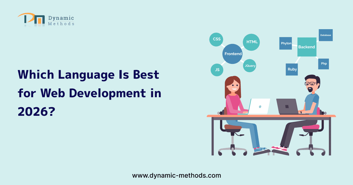 A visual guide highlighting key frontend and backend programming languages shaping the future of web development in 2026.